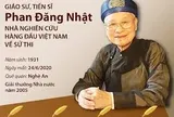   “TRÍ TUỆ DÂN GIAN” TRONG TIỂU THUYẾT HIỆN ĐẠI CỦA PHẠM VIỆT LONG - GIÃ TỪ